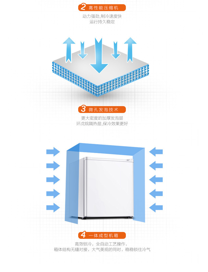 奥马/Homa 46升单门小冰箱 冷藏/微冻 一级能效节能 PS6奶瓶级内胆 家用租房宿舍办公室冰箱