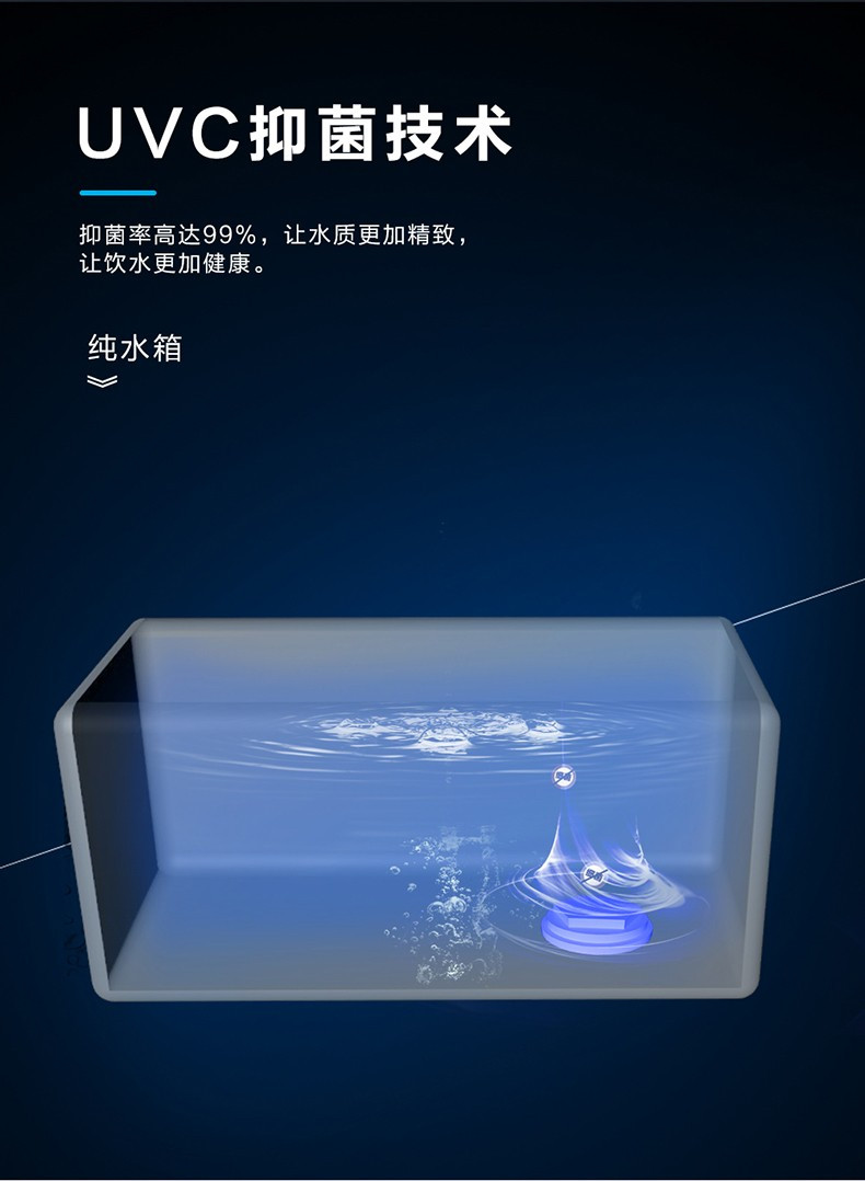 海尔/Haier 净水机 家用净饮一体机 反渗透迷你直饮机 免安装 加热饮水机 HRO7558-3