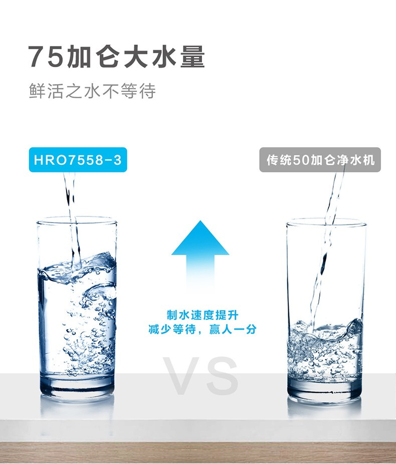 海尔/Haier 净水机 家用净饮一体机 反渗透迷你直饮机 免安装 加热饮水机 HRO7558-3