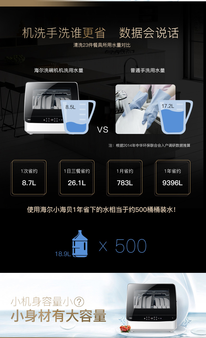 海尔/Haier 家用全自动洗碗机 6套蓝色 HTAW50STGGB 软水功能 透明视窗 免费安装