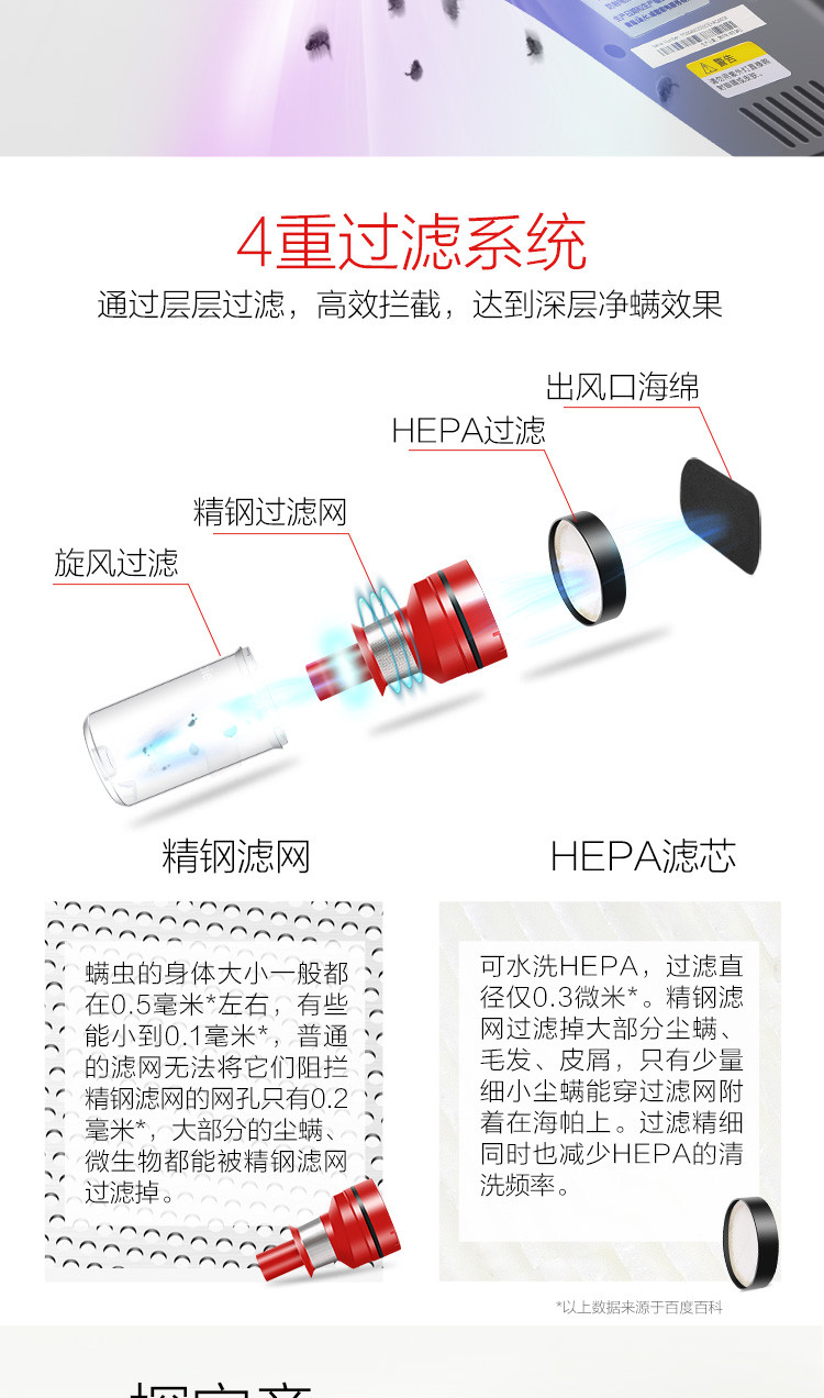 海尔/Haier 小型手持床铺除螨仪 吸尘器 家用紫外线杀菌ZC406G