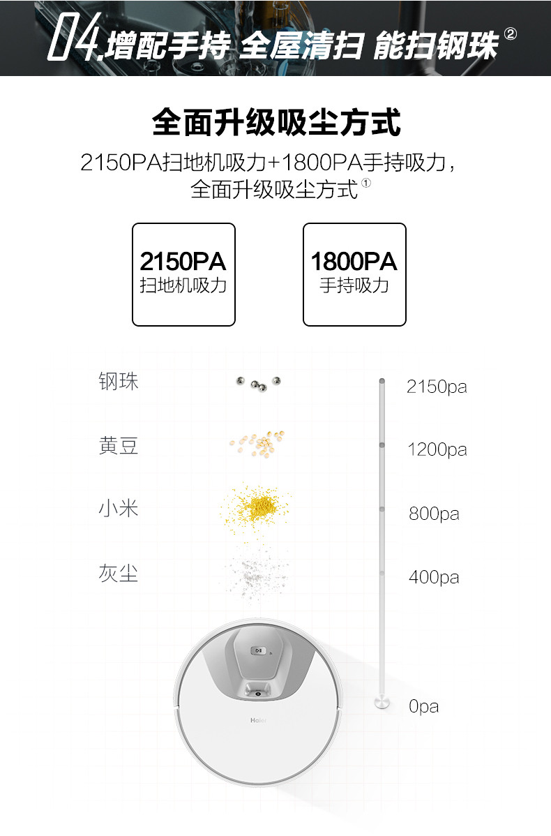 海尔/Haier 扫地机器人 视觉导航智能湿拖家用 全自动规划扫拖机无线 天眼TAB-TS60BSC