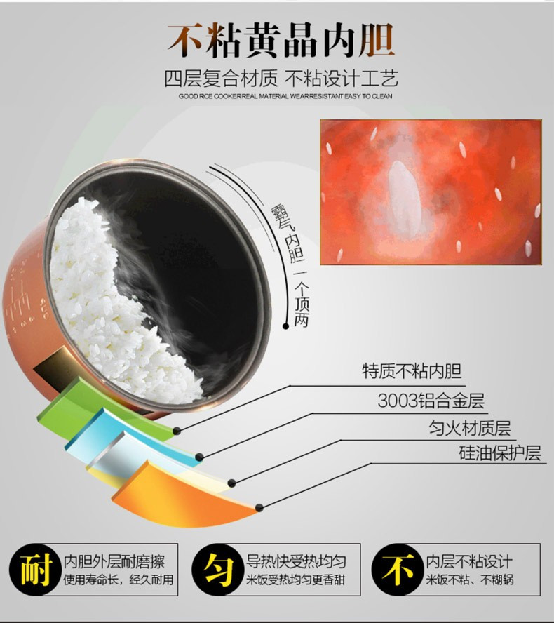 苏泊尔/SUPOR 电饭煲SF40FD6188 豪华智能立体加热电饭锅 定时预约 金属机身