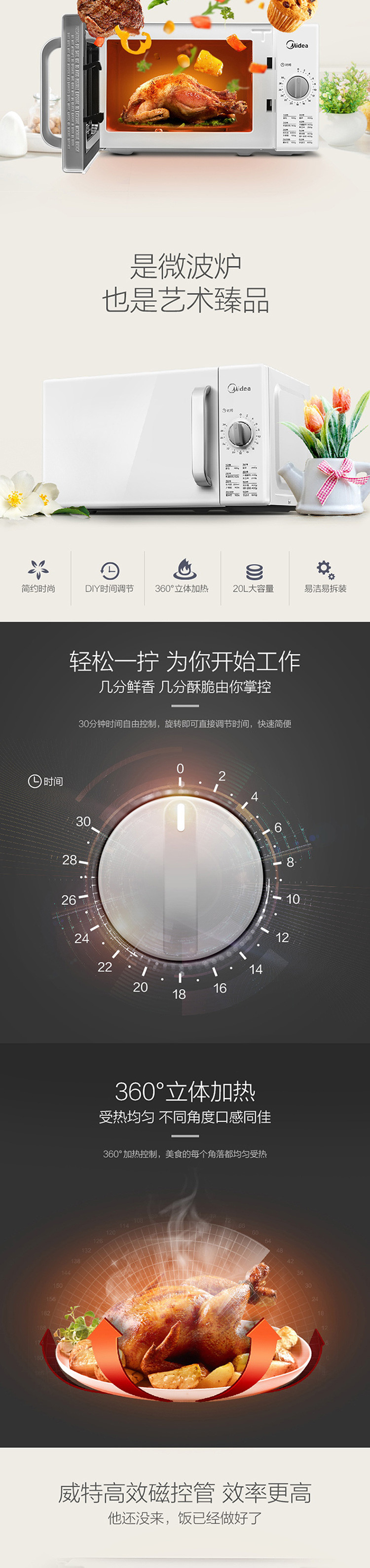 美的/MIDEA 微波炉家用 转盘式快捷加热 M1-201A白色