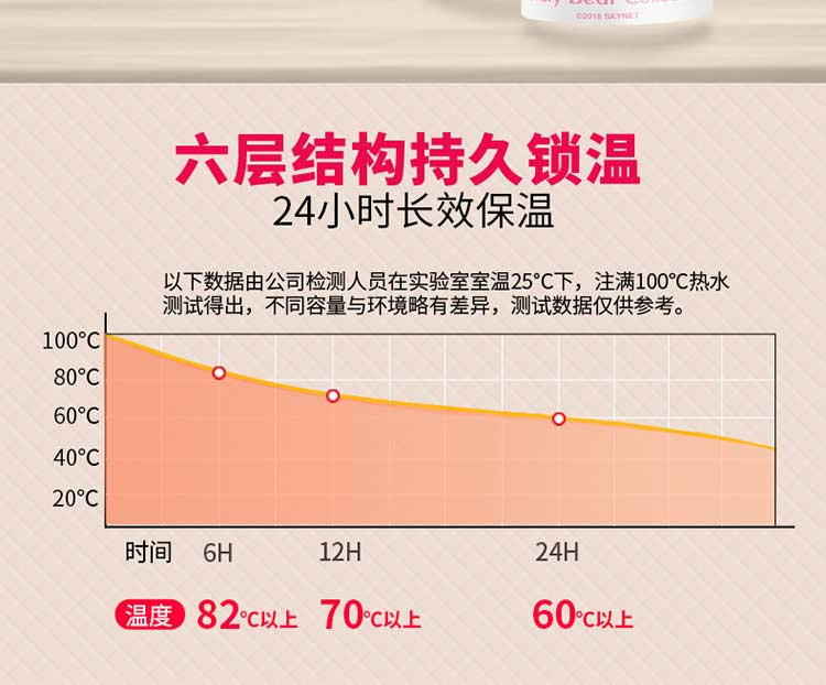 泰福高（TAFUCO）泰迪珍藏压杆不锈钢保温壶 2.0L T5410樱花粉、T5411航海蓝