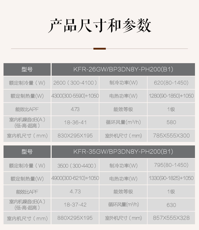 美的/MIDEA 1.5匹一级变频冷暖壁挂式空调KFR-35GW/BP3DN8Y-PH200(B1)