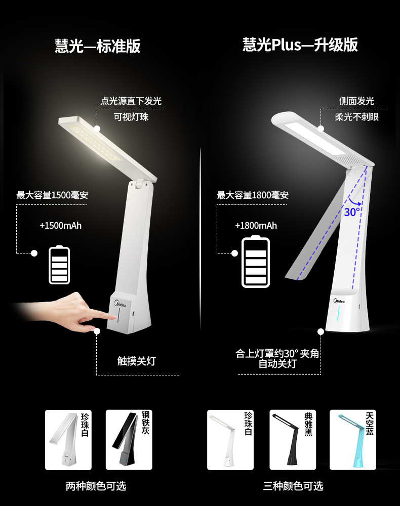 美的/MIDEA led充电护眼台灯 慧光黑白可选 升级版MTD4.5-M/K-05