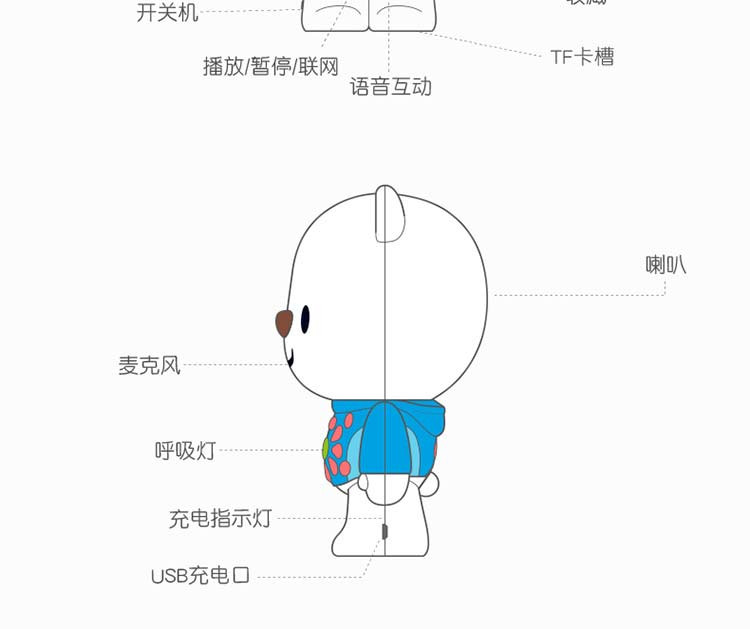 优彼（ubbie） AI智能语音故事机 0-3岁婴幼儿童早教机智能学习机wifi充电下载 UB-I1