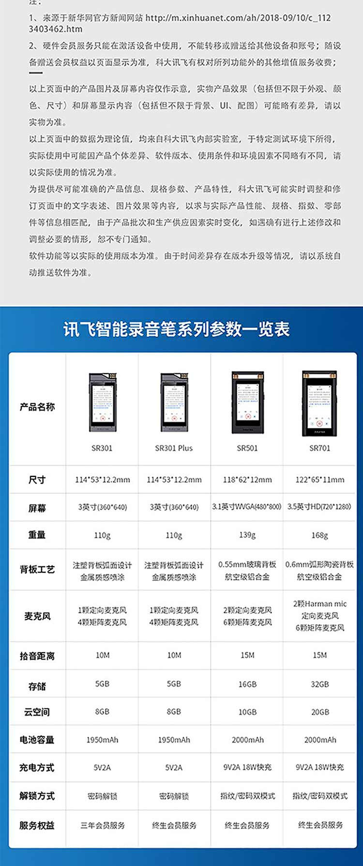 科大讯飞/iFLYTEK 智能录音笔SR701两色可选星空灰/玫瑰金