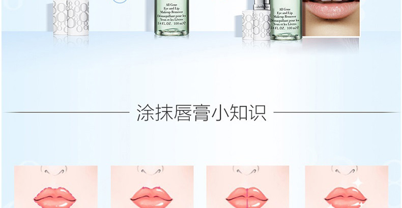 伊丽莎白雅顿/ELIZABETH ARDEN 经典润泽唇膏3.7g SPF15