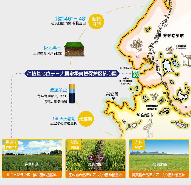 【北京馆】极北香稻3号礼盒400g*12