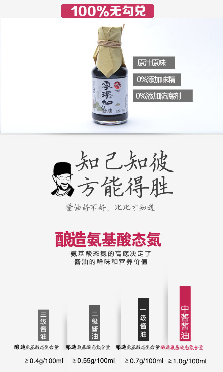 【北京馆】中酱食品 零添加酱油135ml