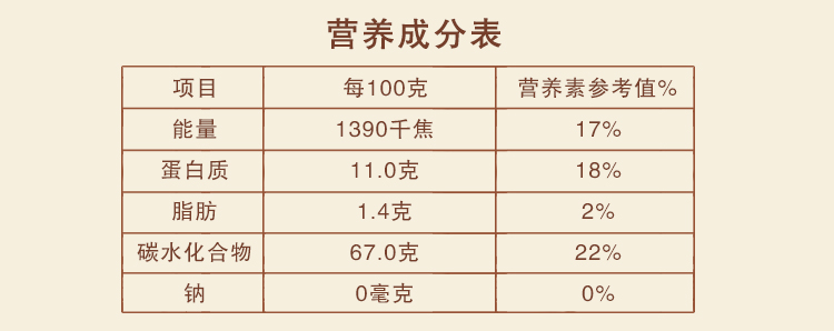 【北京馆】飞马 俄罗斯进口高筋面粉1kg