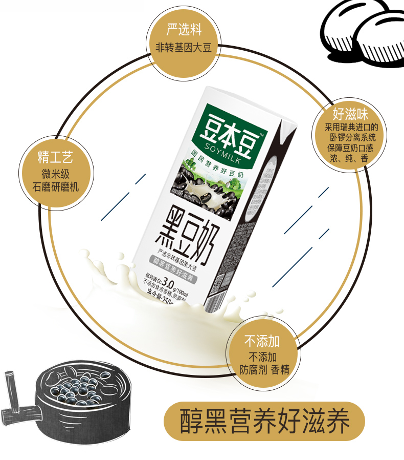 【北京馆】豆本豆黑豆奶250ml*12盒/提