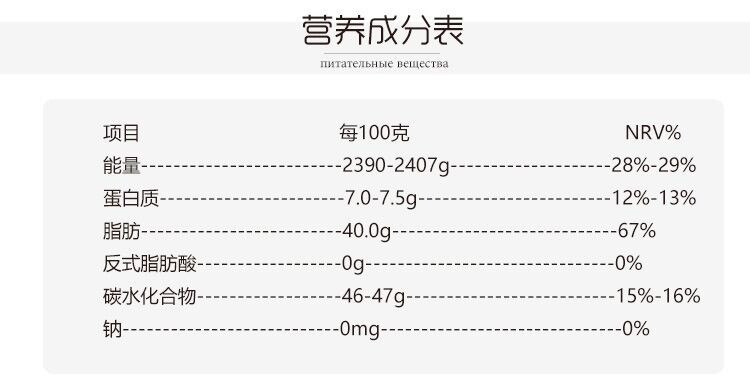 【北京馆】斯巴达克品牌印象巧克力礼盒(白) 424g