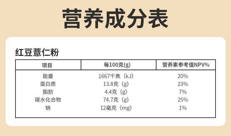 可益康 【北京馆】中粮可益康红豆薏仁粉 薏仁红枣杂粮粉 营养早餐 即食冲饮