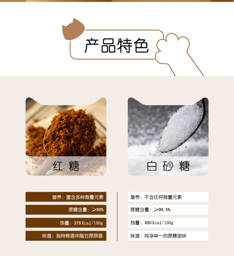 中糖 【北京馆】猫不可言红糖巧克力 健康真红糖 可可+咖啡+抹茶
