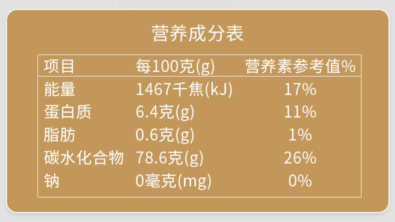  【北京馆】 裕道府 黑土地大米