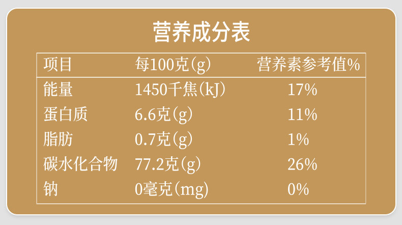  [北京馆] 裕道府 （匠心系列）五常大米礼盒