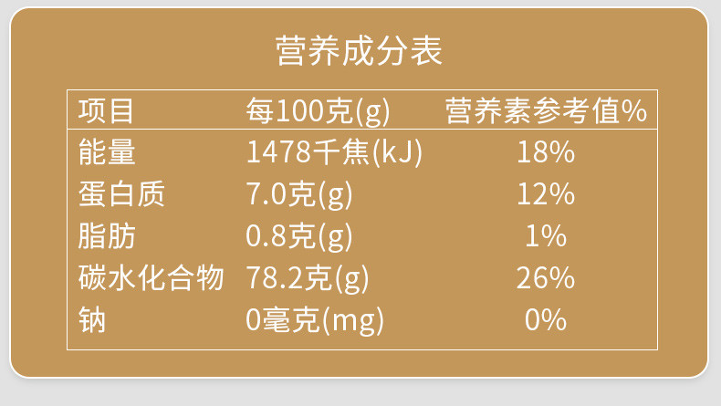  [北京馆] 裕道府 五常玉米碴