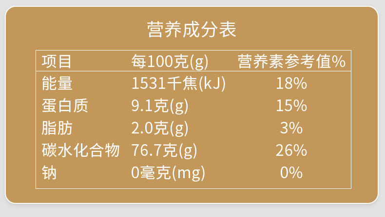  【北京馆】 裕道府 金苗黄小米 500g