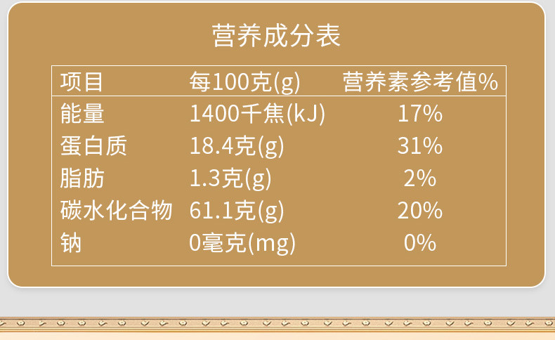  【北京馆】 裕道府 五常红小豆 1kg