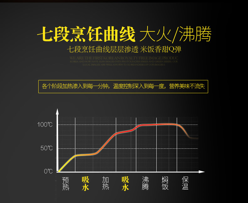 SUPOR/苏泊尔 CFXB30FD8041-60小电饭煲锅3l迷你2-3-4人