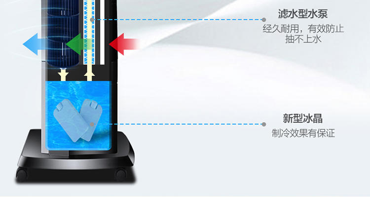 艾美特 空调扇CFTW08单冷制冷风扇落地扇遥控冷气塔式电风扇
