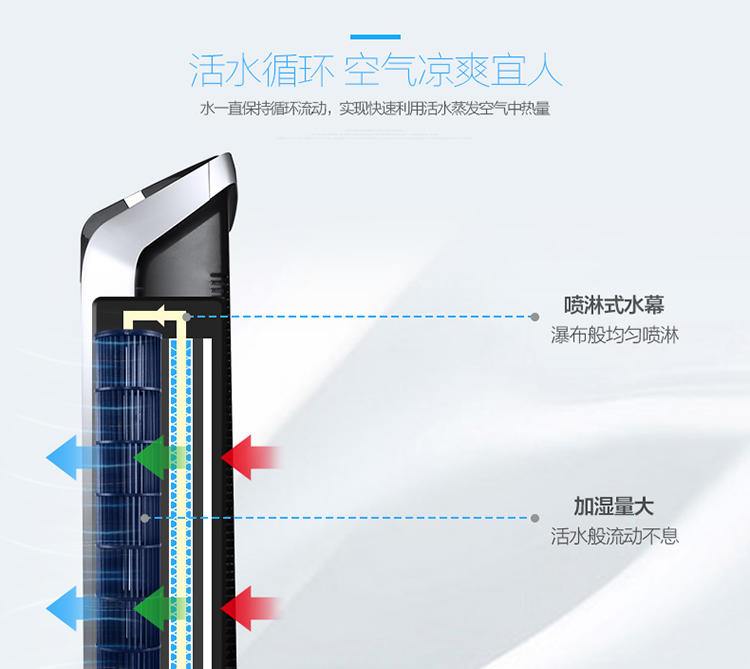 艾美特 空调扇CFTW08单冷制冷风扇落地扇遥控冷气塔式电风扇
