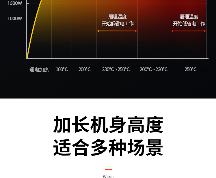 先锋取暖器 遥控暖风机塔式电暖器 DQ3318立式加热器家用电暖气