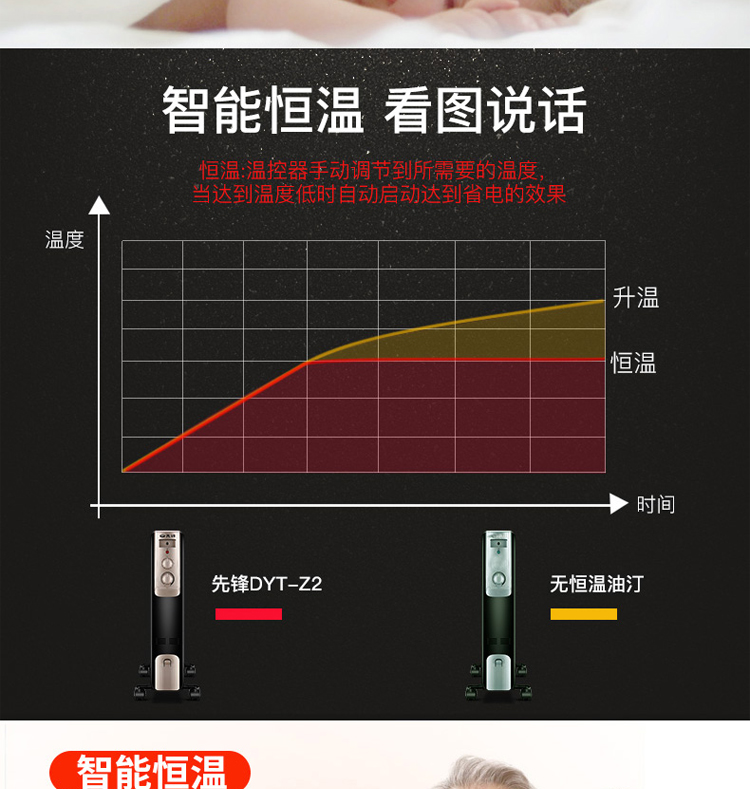 先锋取暖器家用13片电热式油汀DYT-Z2恒温节能加湿电暖器电暖气