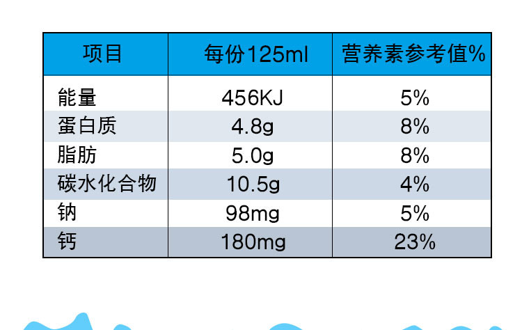 旺旺 旺仔特浓牛奶_125ml*20_原味网红牛奶热卖中