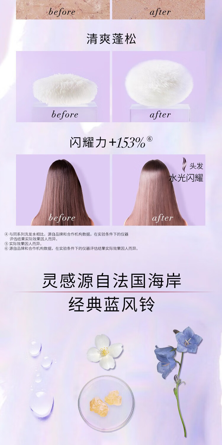 欧莱雅(LOREAL)玻尿酸水光盈润洗发水100ml