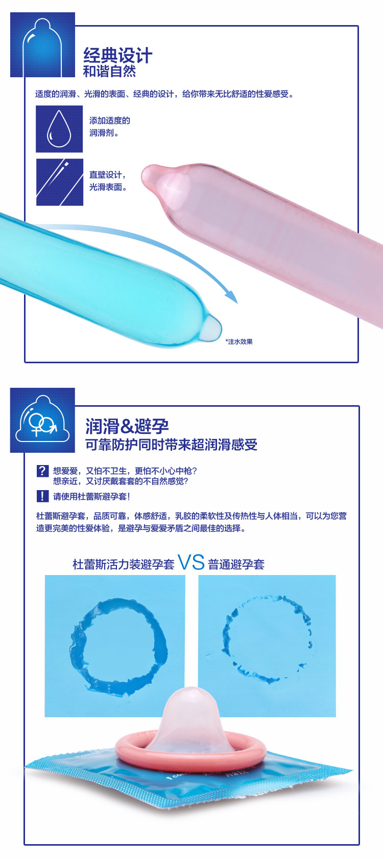 包邮Durex 杜蕾斯 1 盒+杰士康大颗粒套12片盒 计生用品