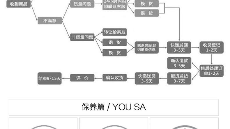 才子夏季豆豆鞋男真皮韩版潮流男鞋夏天透气软底驾车鞋男士休闲鞋S67R7604