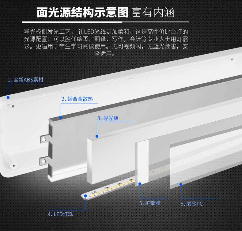 台灯 LED护眼灯 书桌床头灯 儿童学生学习工作 节能 可触摸调光【全国包邮】【新款】