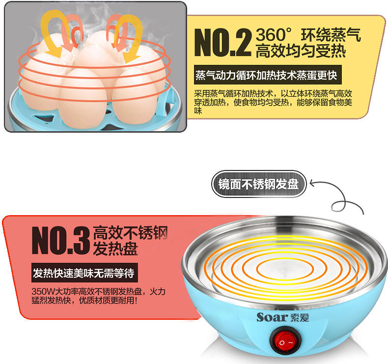 家用双层煮蛋器早餐煮蛋机自动断电安全可靠正品索爱双层煮蛋器【全国包邮】