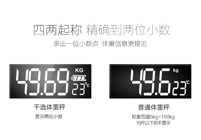 电子称 人体秤 电子体重称 健康秤【全国包邮】★★