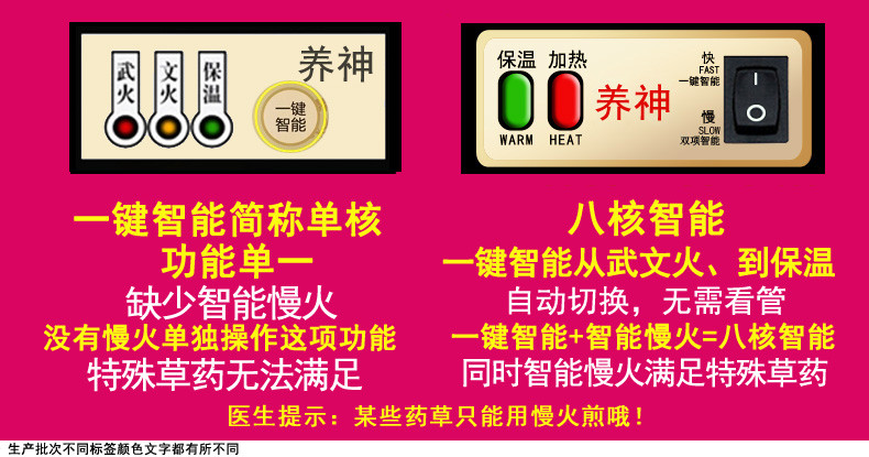 全自动养生壶 中药煲 煎药壶 电子熬药罐 电热炖药器 煮药机器 砂锅陶瓷【全国包邮】