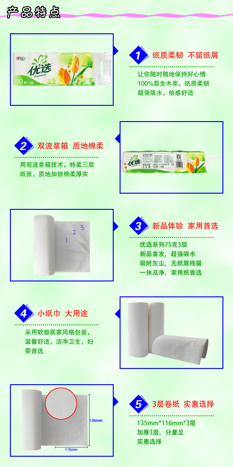 超纤密无香卷纸 三层无芯卷纸卫生纸 原生木浆卷筒纸1提10卷【新款】