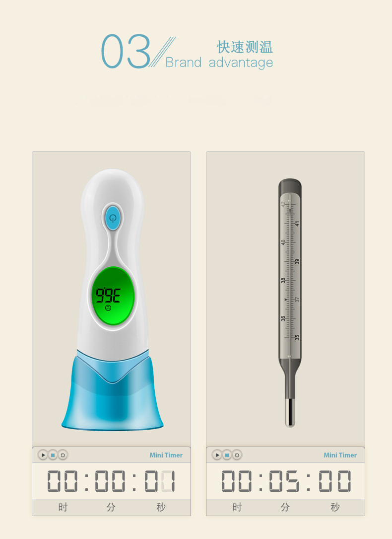 红外线接触式额温/耳温计 宝宝体温计 额温枪 婴儿耳温仪  测温计八合一