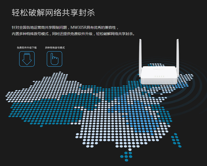 家用无线路由器 光纤无线信号放大 家用宽带