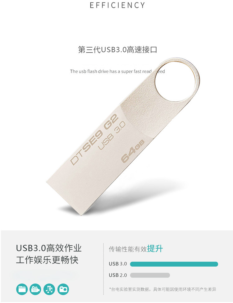 如海防水移动U盘电脑车载u盘  usb3.0高速u盘  64g