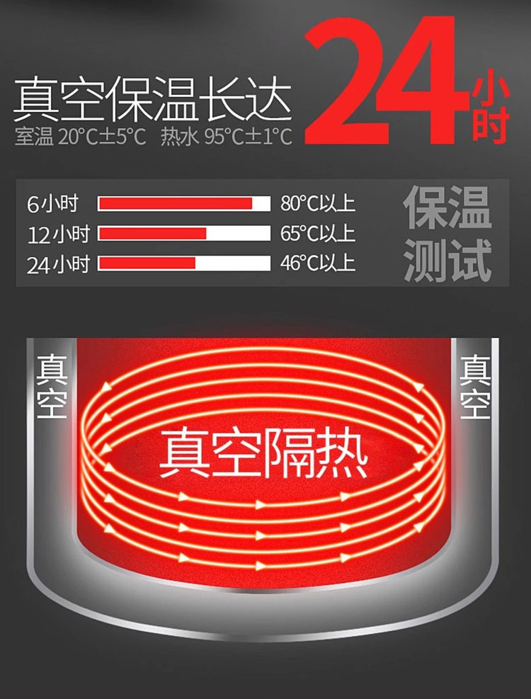 悠佳 鼎盛系列 2L不锈钢真空保温壶 多功能大容量真空开水壶9200X 红色