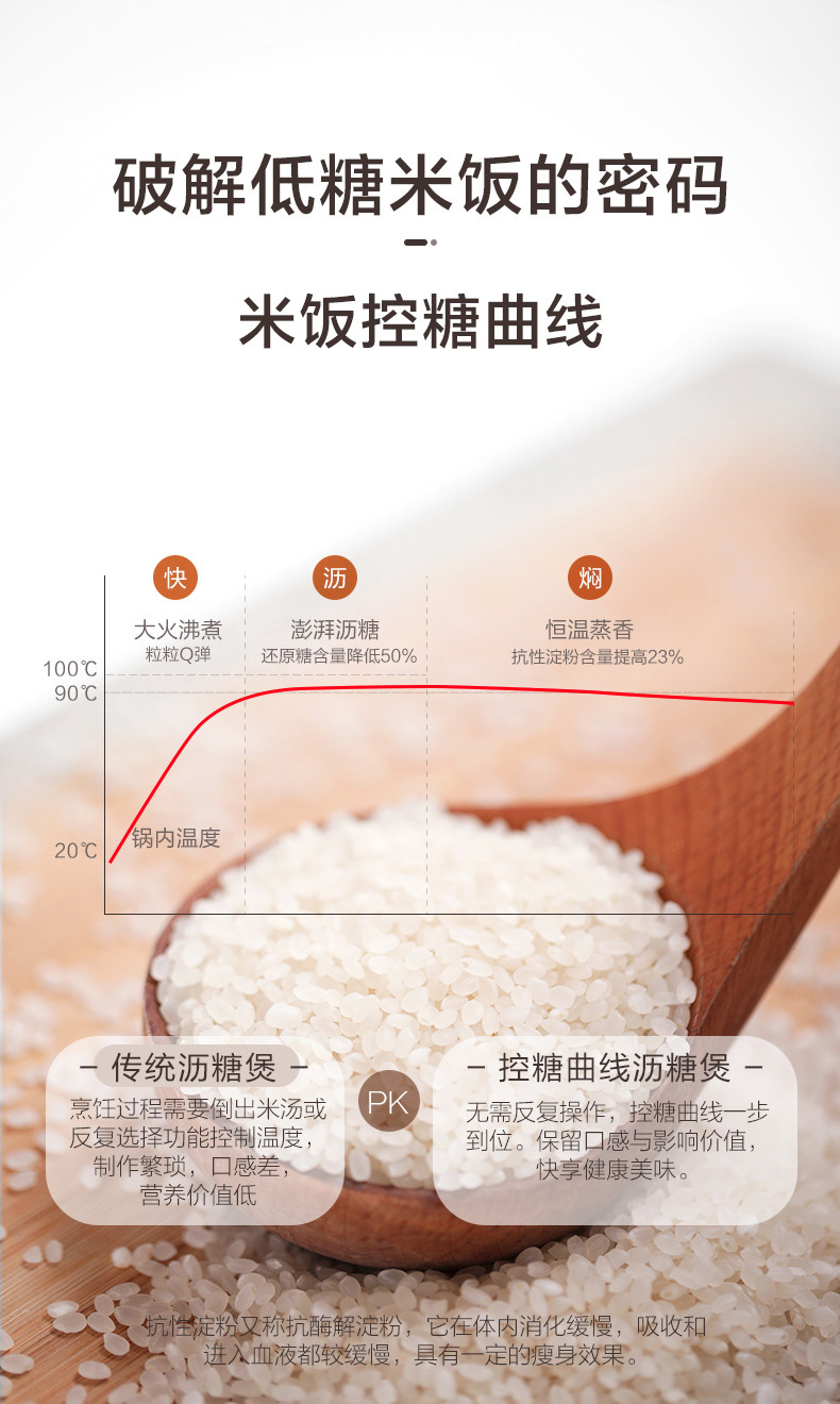 美的/MIDEA 智能预约电饭煲电饭锅4L MB-40LH5