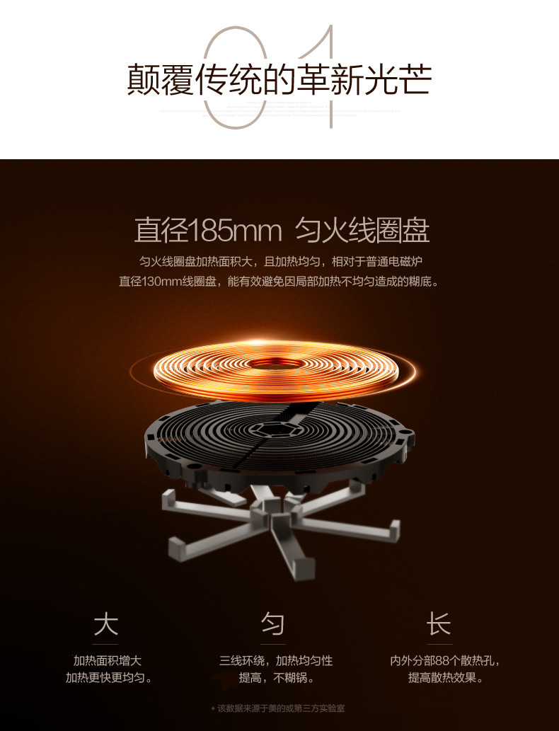 美的/MIDEA 多功能十档火力触控电磁炉 C21-RT2173