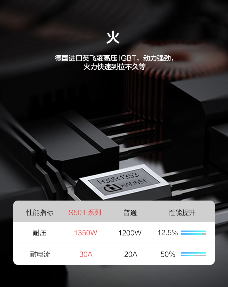 美的/MIDEA 家用智能全自动IH变频灶  恒温电磁炉