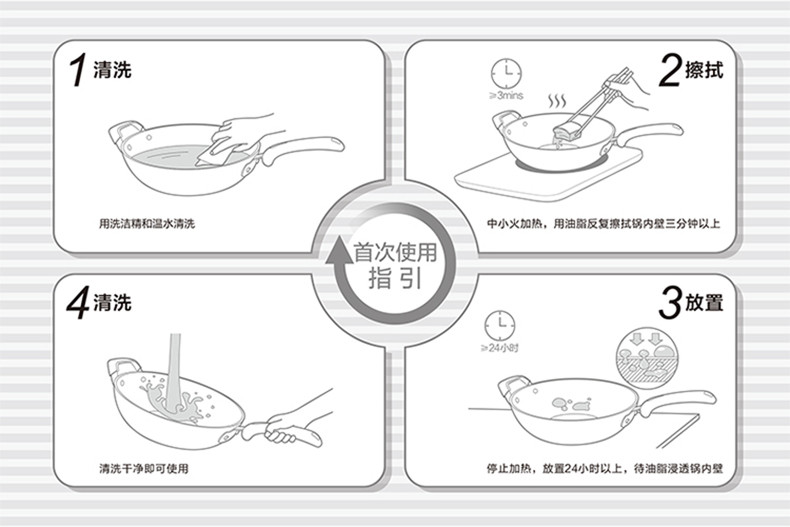 美的/MIDEA 多功能四重防水大火力电磁炉 RT2160