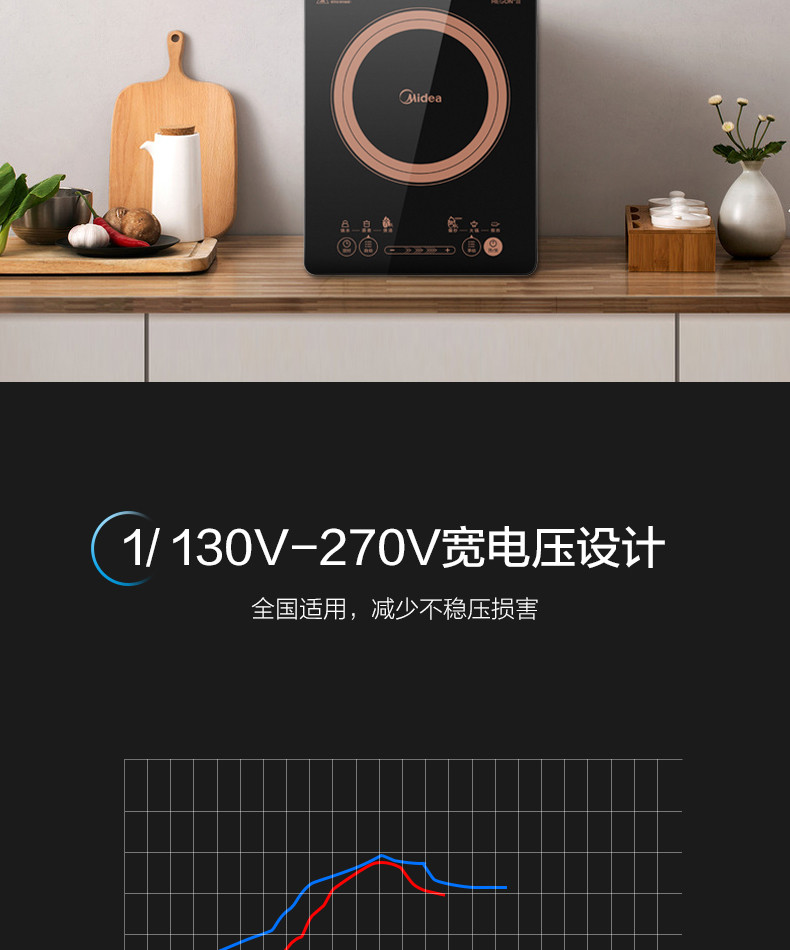 美的/MIDEA 大火力4D防水微晶面板电磁炉 C22-V1