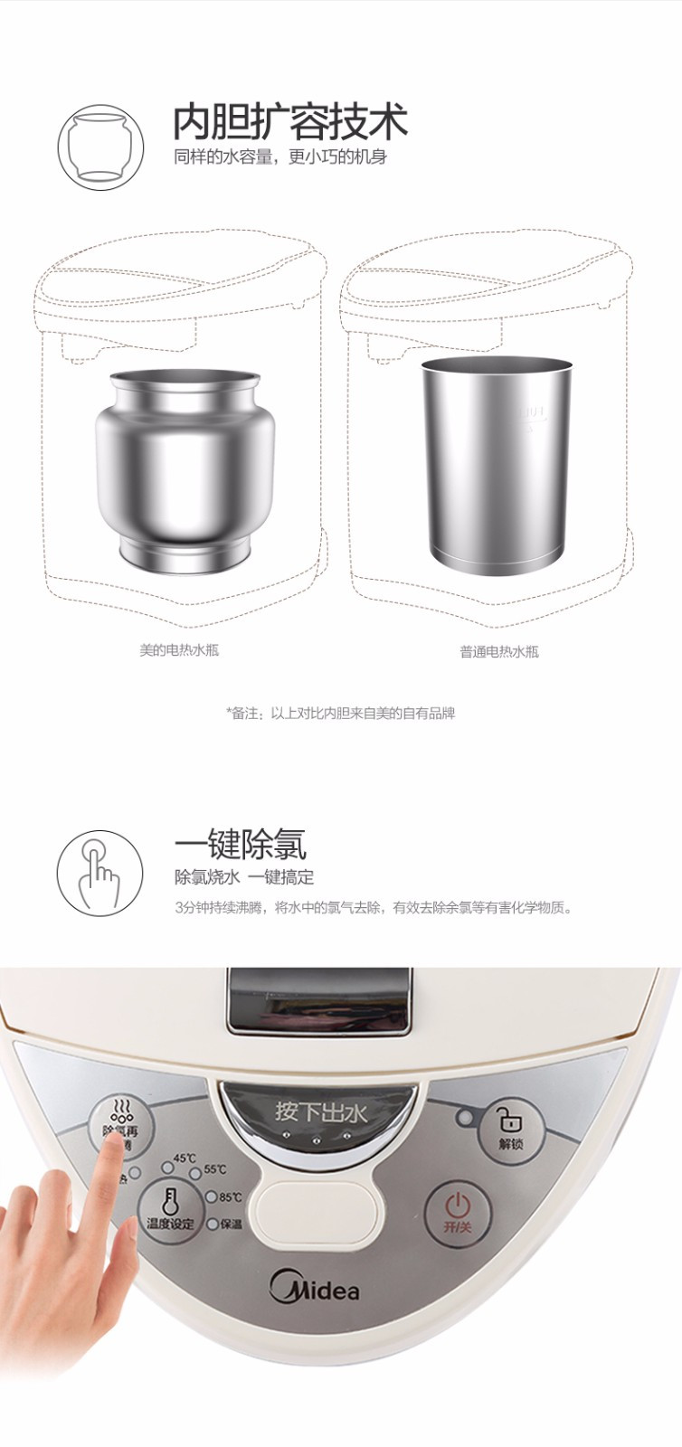 美的/MIDEA 家用不锈钢全自动保温电热水瓶5L